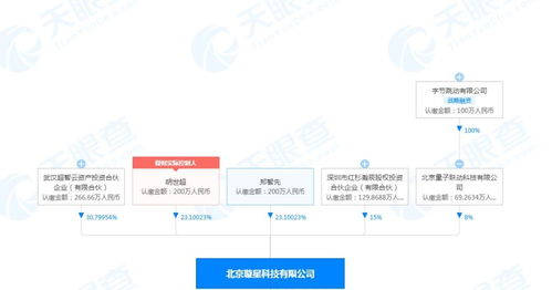 北京軟件開發(fā) 從傳統積淀到數智時代的創(chuàng)新引擎